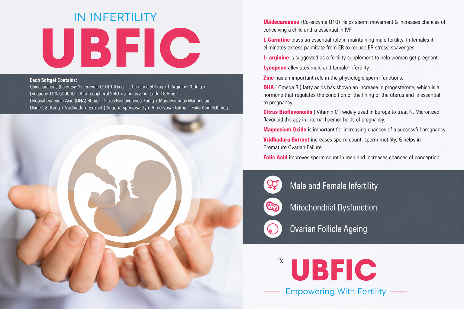 UBFIC